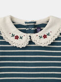 Navy DRESS NAPAULINE / 25H1BFX3ROB714