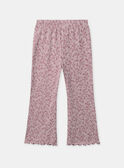 Strawberry rose PYJAMA NECAMETTE / 25H5PFD1PYJ308