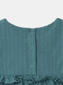 Blue DRESS MLERETTE / 25E2PFO1ROBC242