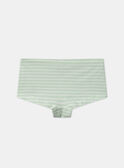 White SHORTY MLIPETTE / 25E5PF41SHYA016