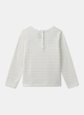 Off white TEE SHIRT LS MIXMARETTE 2 / 25E2PF52TML001
