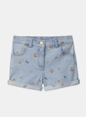  SHORTS MLOKETTE / 25E2PFP2SHOP269