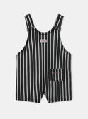 Grey SHORT DUNGAREES MAYVES / 25E1BGR1SACJ916