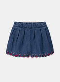 Dark denim MINI SHORT SKIRT MLUJUETTE / 25E2PFQ1JPSK005