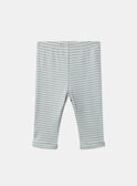 Off white PYJAMA MEBENOIT / 25E5BGF1PYJ001