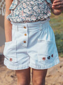 Off white SHORTS MRAJINETTE / 25E2PFR2SHO001