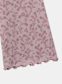 Strawberry rose PYJAMA NECAMETTE / 25H5PFD1PYJ308