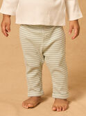 Off white PYJAMA MEBENOIT / 25E5BGF1PYJ001