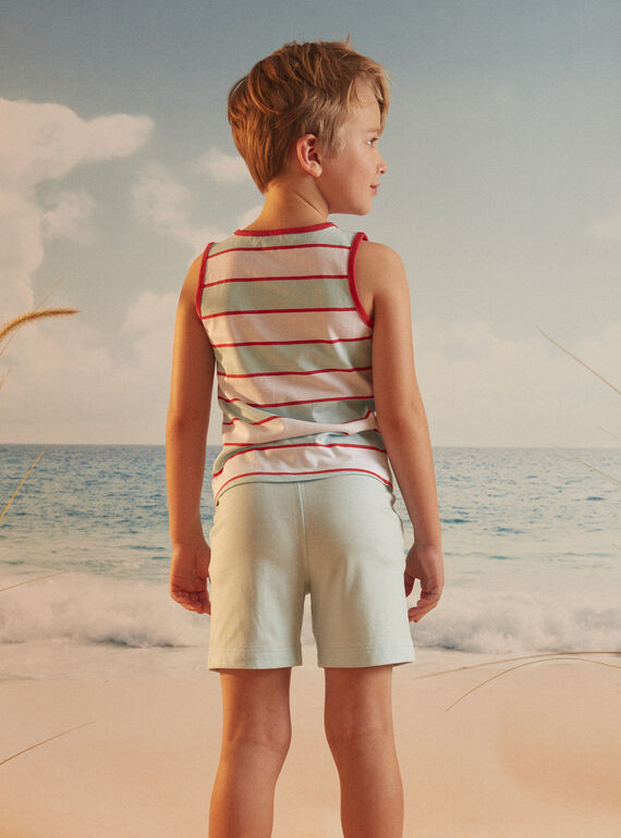 Turquoise SET KUEBAGE 2 / 24E3PGH4ENSC216