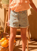  SHORTS MLOKETTE / 25E2PFP2SHOP269