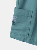 Blue SHORTS MLESORETTE / 25E2PFO1SHOC242