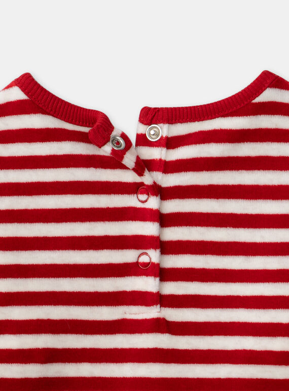 Red SET LAVALOU / 24H1BGF1ENSF511