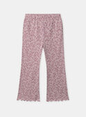 Strawberry rose PYJAMA NECAMETTE / 25H5PFD1PYJ308