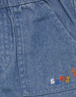 Blue denim Jeans RACLEMENT / 19E1BG61JEA704