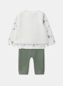 Off white SET NOVAK / 25H0CGO2ENS001