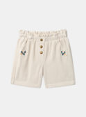 off white SHORTS LYBERETTE / 24H2PFO1SHO632