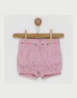 Pink Shorts RAVIRGINIE / 19E1BFQ1SHOD302