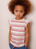 Striped dungarees dress and T-shirt set ZOCHUETTE / 21E2PFJ1ENSP269