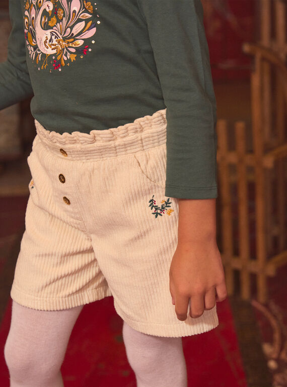 off white SHORTS LYBERETTE / 24H2PFO1SHO632