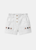 Off white SHORTS MRAJINETTE / 25E2PFR2SHO001