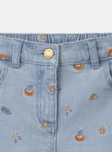  SHORTS MLOKETTE / 25E2PFP2SHOP269