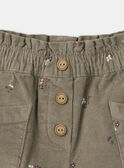 green SHORTS LUSHETTE / 24H2PFM1SHO633