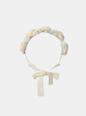 Off white HEADWRAP MREPENETTE / 25E4PFL2BAN001