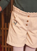 off white SHORTS LYBERETTE / 24H2PFO1SHO632