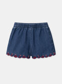 Dark denim MINI SHORT SKIRT MLUJUETTE / 25E2PFQ1JPSK005