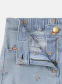  SHORTS MLOKETTE / 25E2PFP2SHOP269
