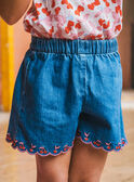 Dark denim MINI SHORT SKIRT MLUJUETTE / 25E2PFQ1JPSK005