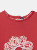 Red TEE SHIRT SS MOTISHETTE / 25E2PFJ2TMCF507