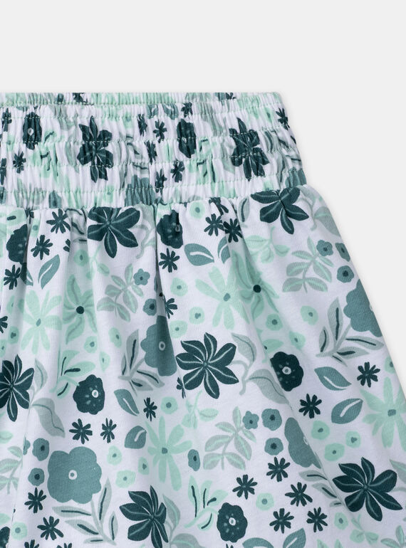 Blue green SET MTAKETTE / 25E2PFS2ENS614