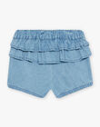 Baby girl blue denim shorts CAPHILIPA / 22E1BFM1SHOP272