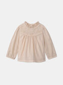 Orange BLOUSE MABARBARA / 25E1BF71CHEE403