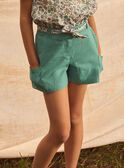 Blue SHORTS MLESORETTE / 25E2PFO1SHOC242