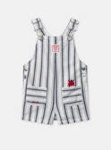 Off white SHORT DUNGAREES MAVALENTIN / 25E1BGQ1SAC001