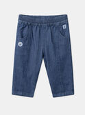 Blue denim pants with cut-outs LADORIAN / 24H1BGJ1JEAP274
